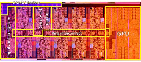 binned cpu